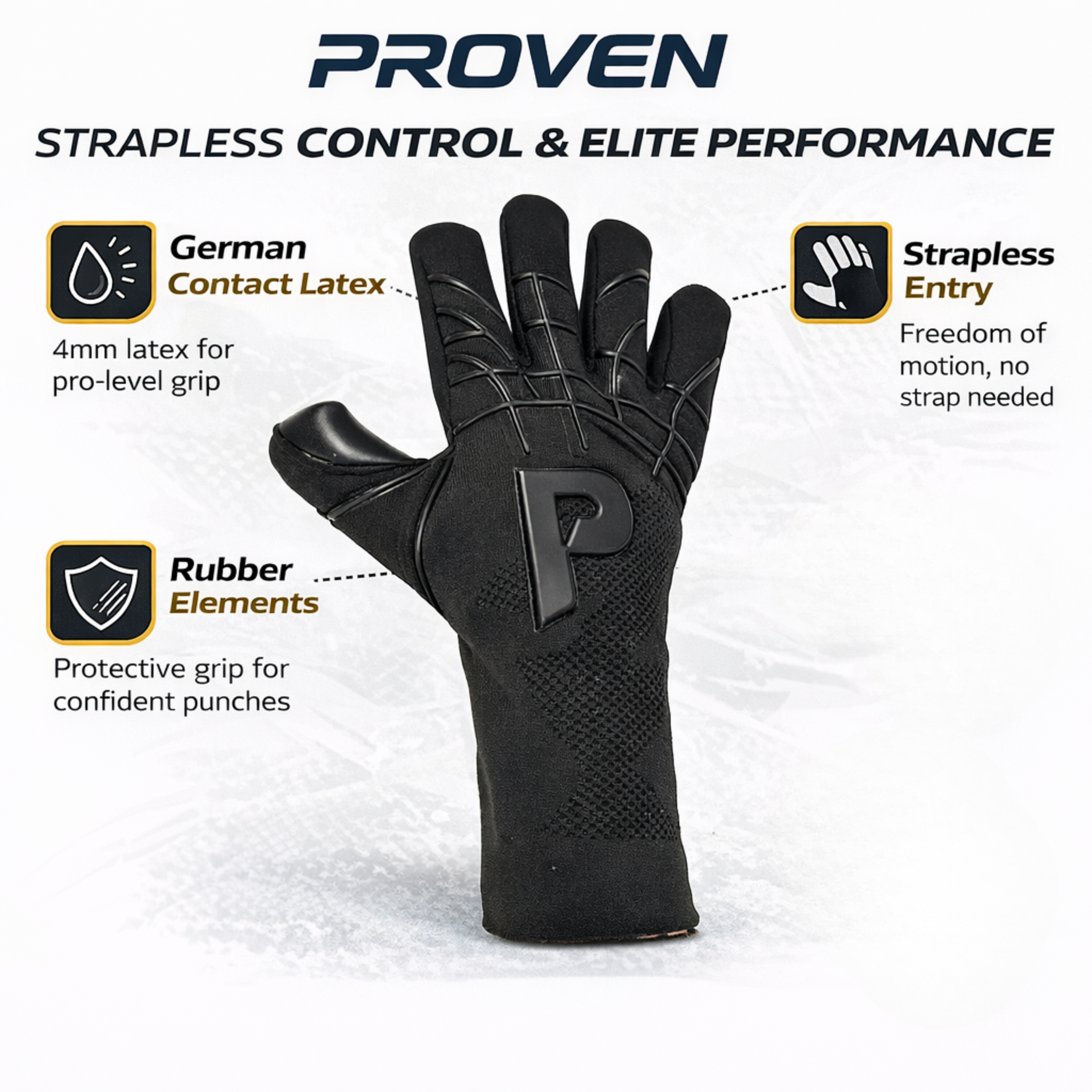 shadow grip pro infographic