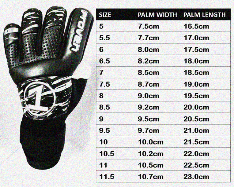 Durashield (1.0) - ProvenGK