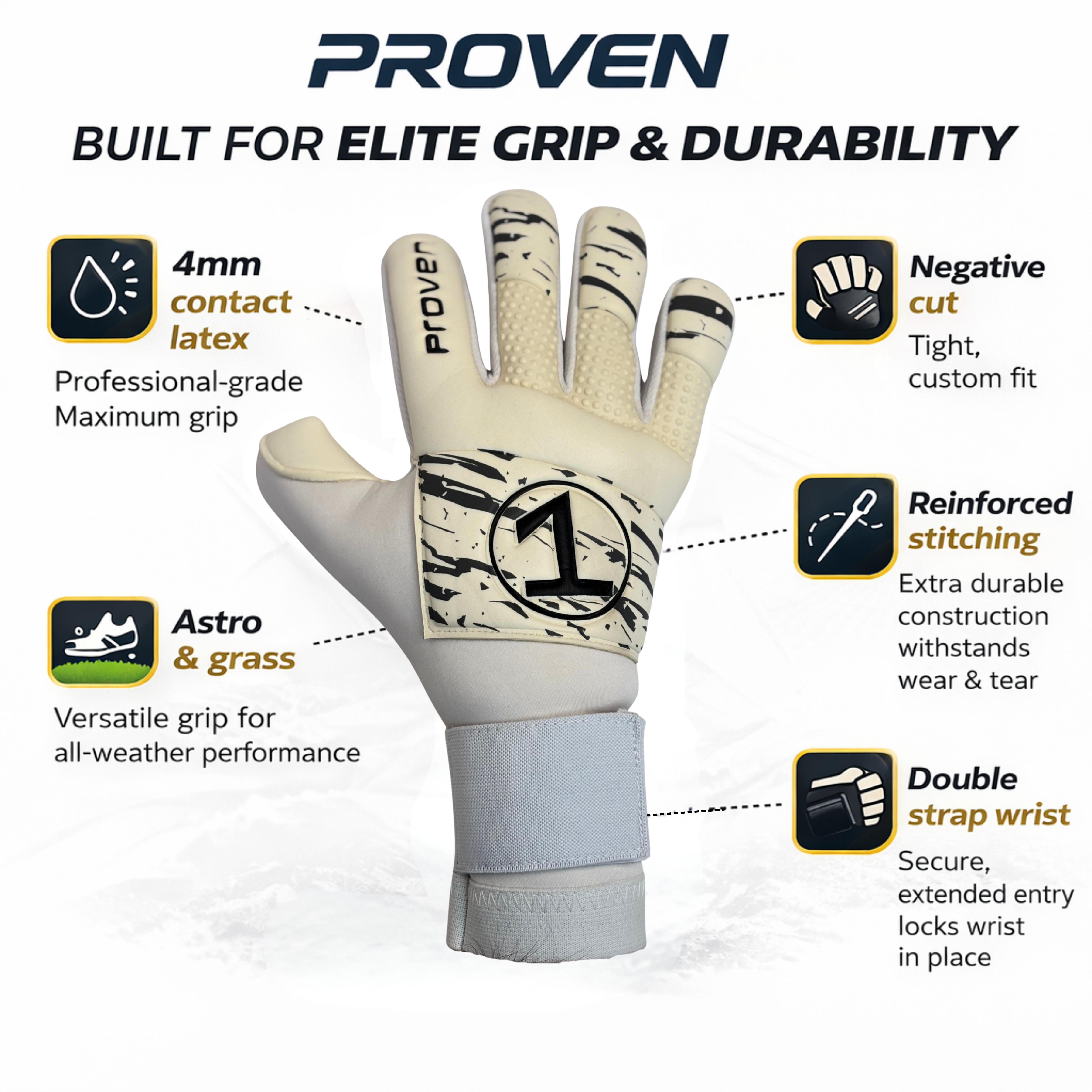 Goalkeeper glove with features highlighted on a white background
