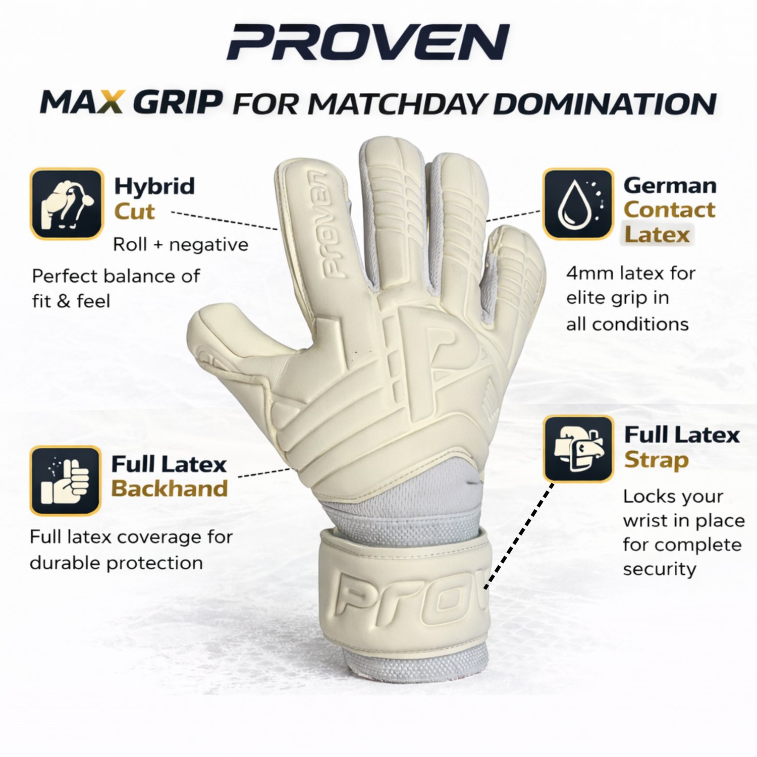 ProvenGK Hybrid Fusion Review: Tested on 3G by a Goalkeeper
