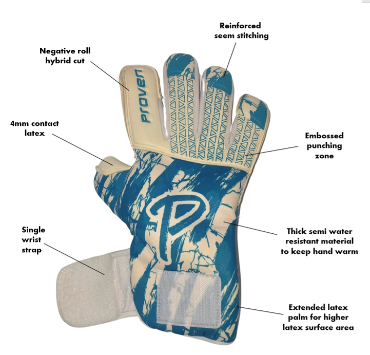 polar grip infographic